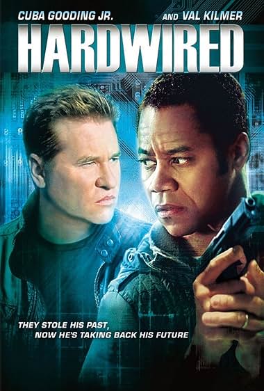Hardwired (2009) – Watch Online &amp; Download | Full movie